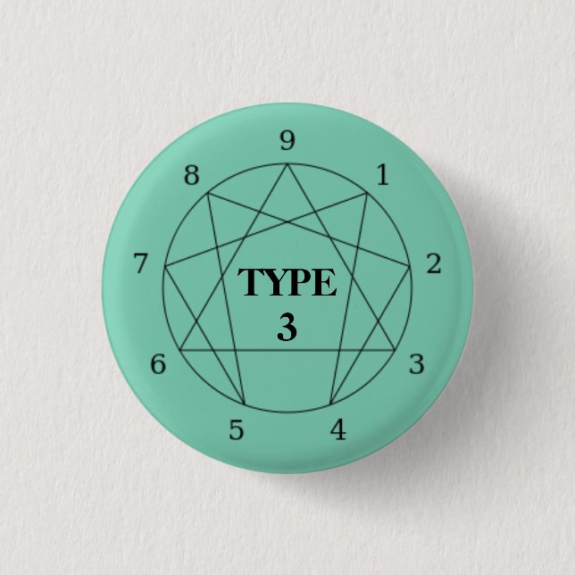 Enneagram typ 3 knäppas knapp (Framsida)