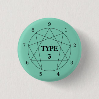 Enneagram typ 3 knäppas knapp