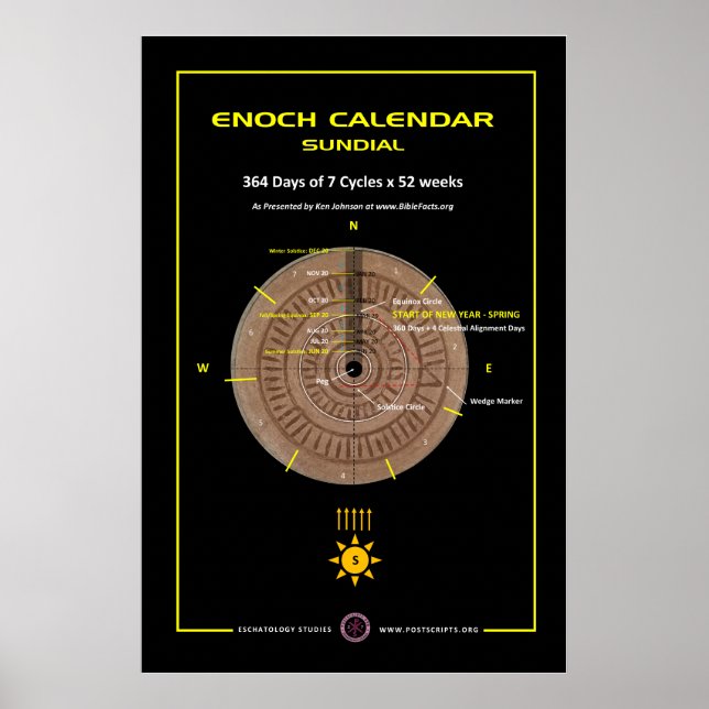 Enoch Calendar Sundial Poster (Framsidan)