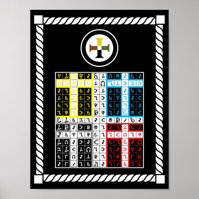 Enochian Earth Elemental Tablet på Canvas Poster (Framsidan)