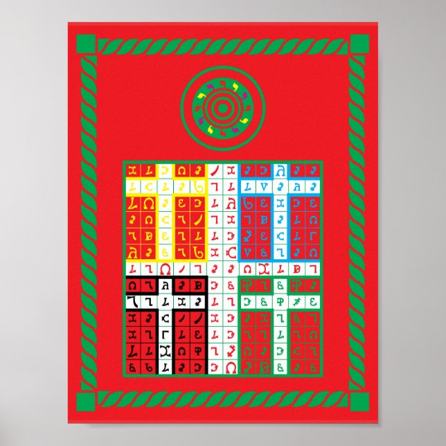 Enochian Fire Elemental Tablet på Canvas Poster (Framsidan)