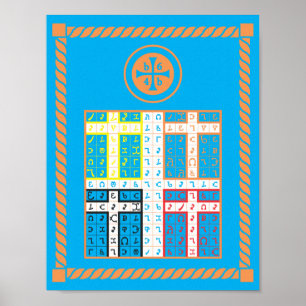 Enochian Vatten Elemental Tablet på Canvas Poster