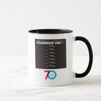 Ensamvargen strandar dagkaffemuggen mugg