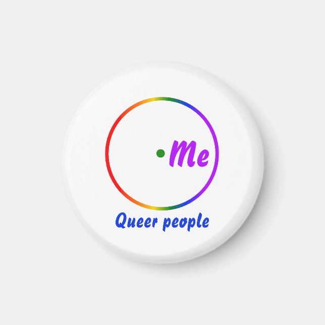 Ensidig identitet för Venndiagram Magnet (Framsidan)