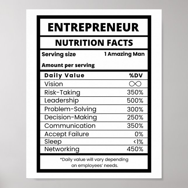 Entreprenörer Och Affärsenthusiaster Coola Poster (Framsidan)