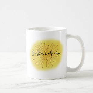Entropi Kaffemugg