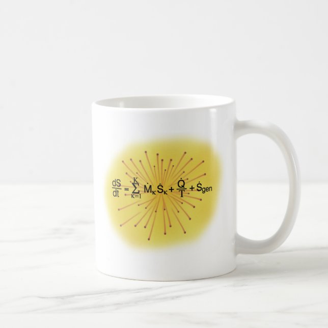 Entropi Kaffemugg (Höger)