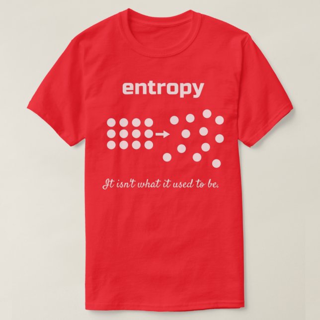 Entropy It isnx27t vad det brukade vara T Shirt (Design framsida)
