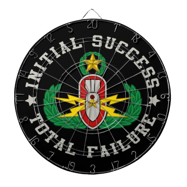 EOD som är ledar- i färg ISTF Piltavla (Framsidan)