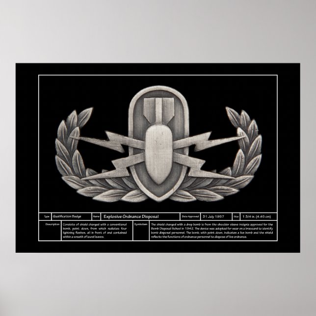 EOD Technical 2 Poster (Framsidan)