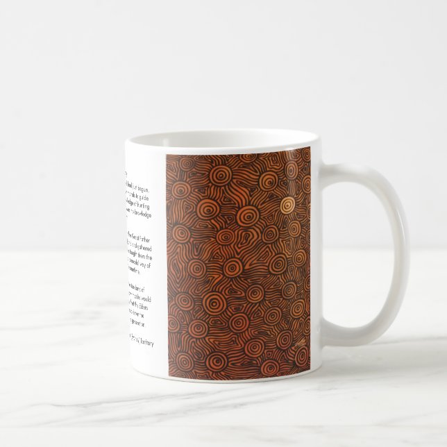 EORA TERRITORIUM KAFFEMUGG (Höger)
