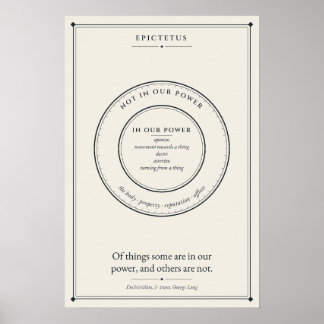 Epictetus dikotomi av kontroll Stoiska cirklar Poster