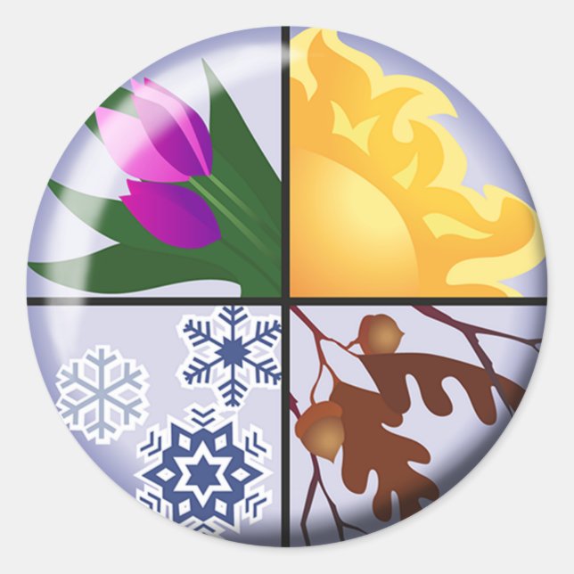 Equinox Sticker Runt Klistermärke (Framsida)