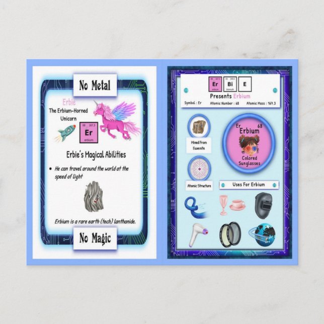 Erbie - Erbium Horn Unicorn Game Card Vykort (Framsida)