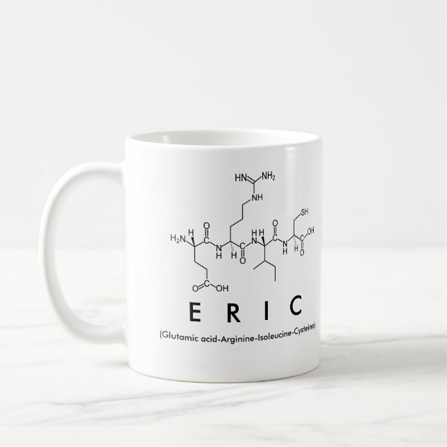 Eric peptide namn mugg (Vänster)