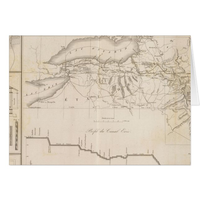 Erie Canal Hälsningskort (Framsidan Horizontal)