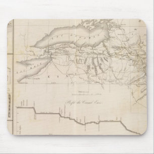 Erie Canal Musmatta