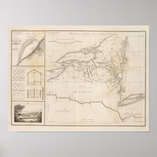 Erie Canal Poster (Framsidan)