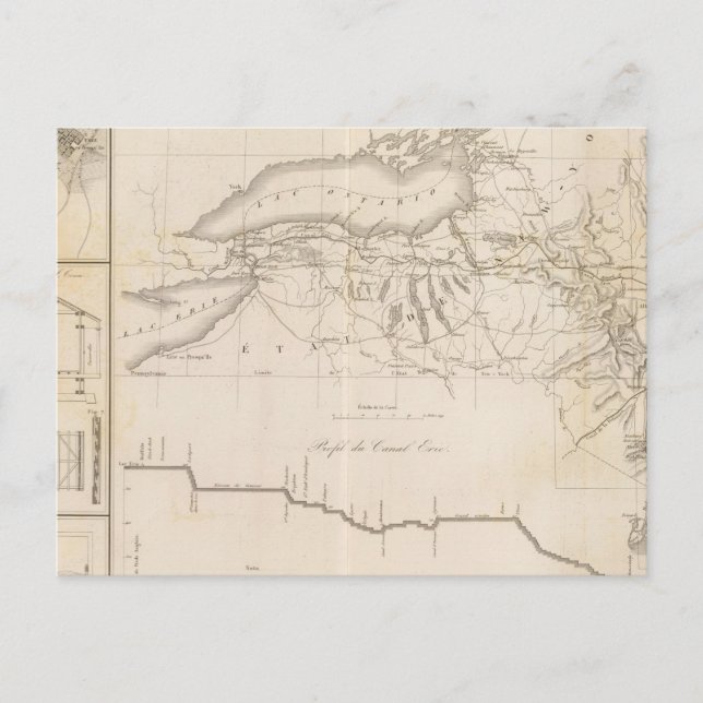 Erie Canal Vykort (Framsida)