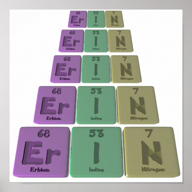 Erin as Erbium Iodine Nitrogen Poster (Framsidan)