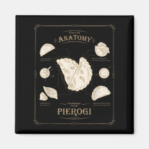 Erogi Dumpling Anatomi Unik Lish Recept Tee, Per Magnet