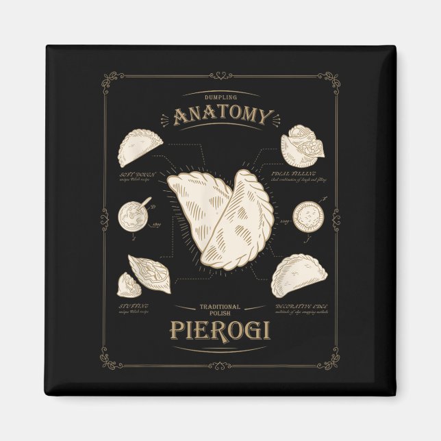 Erogi Dumpling Anatomy Unique Lish Recipe Tee, Per Magnet (Framsidan)