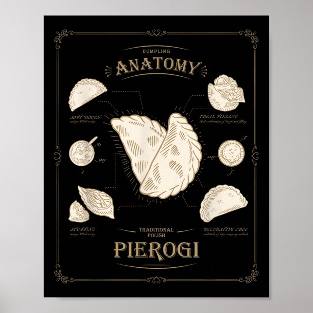 Erogi Dumpling Anatomy Unique Lish Recipe Tee, Per Poster (Framsidan)