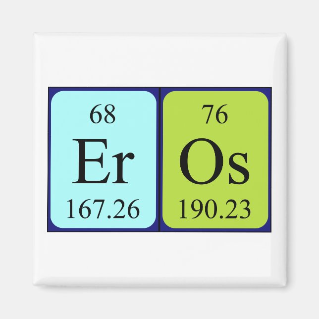Eros periodiska magnet bord namn (Framsidan)