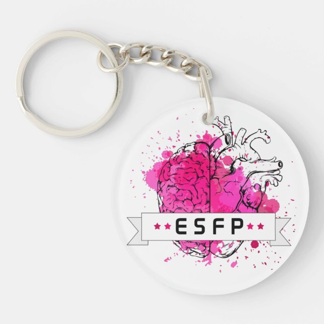 ESFP-personlighetsinspirerade produkter! Hjällen (Framsidan)