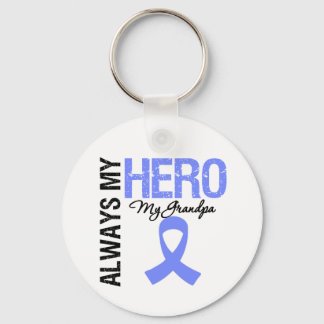 Esophageal Cancer alltid min Hero Min morfar Nyckelring