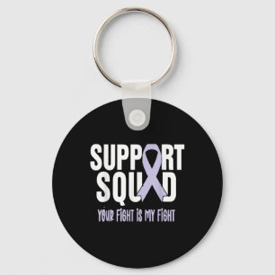 Esophageal Cancer Support Squad Esophageal Cancer Nyckelring