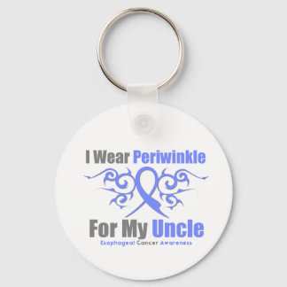 Esophageal Canckle Ribbon farbror Nyckelring