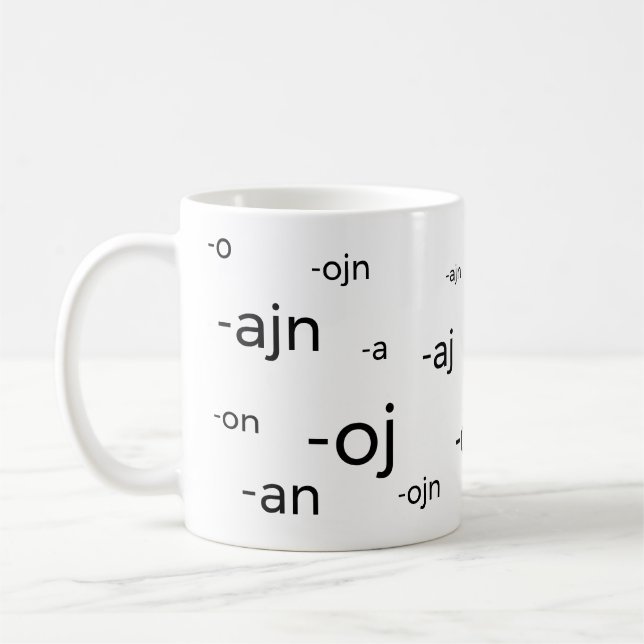 Esperantoordändelser, Kaffemugg (Vänster)
