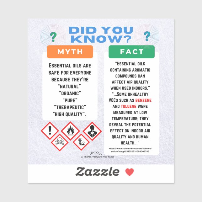 Essential Oils Myth/Fact Klistermärken (Ark)