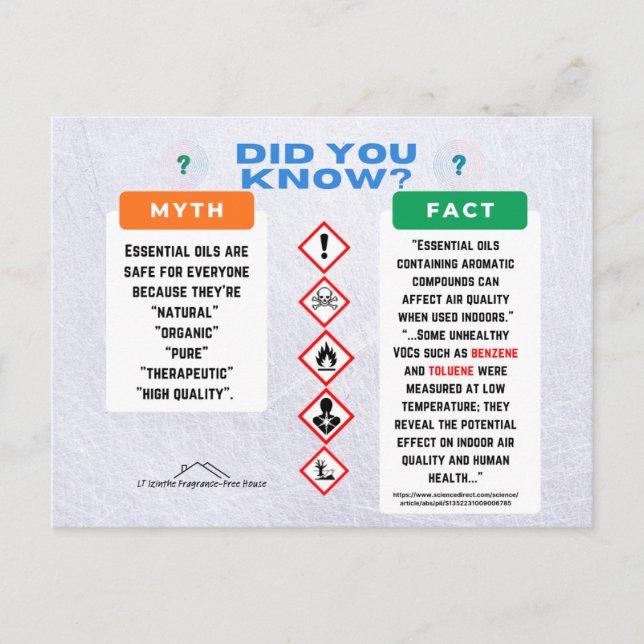 Essential Oils Myth/Fact Postcard Vykort (Framsida)