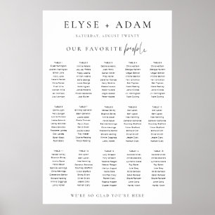 Estelle Modern Minimal 15 Bord säten Poster