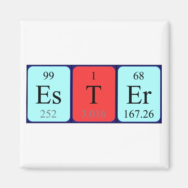 Ester Periodisk magnet bord namn (Framsidan)