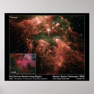 Eta Carinae Starforming region - Spitzer Poster
