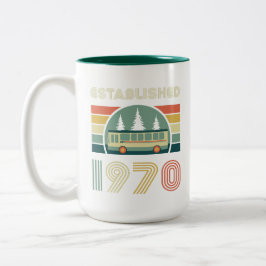 Etablerad 1970 Retro Mugg