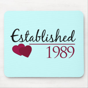 Etablerad 1989 musmatta