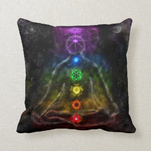 ETERISK AURA CHAKRA KUDDE