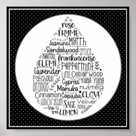 Eteriska oljeutsläpp Poster