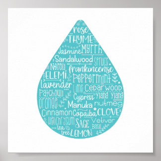 Eteriska oljeutsläpp Poster