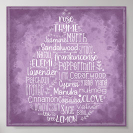 Eteriska oljeutsläpp Poster