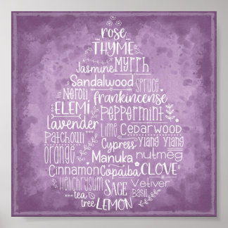 Eteriska oljeutsläpp Poster