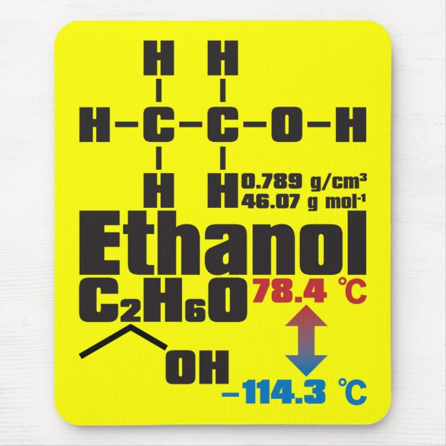 Ethanol Musmatta (Framsidan)