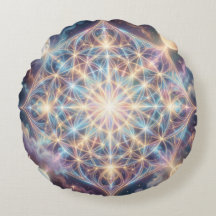 Ethereal Vision – Beyond Reality33