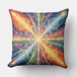 Ethereal Vision – Beyond Reality39 Kudde