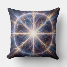 Ethereal Vision – Beyond Reality.71 Kudde