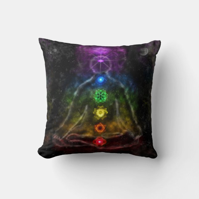 ETHERIC AURA CHAKRA KUDDE (Framsida)